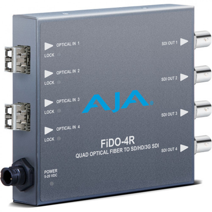 FiDO 4R MM 4-Channel Multi-Mode LC Fiber to 3G-SDI Receiver