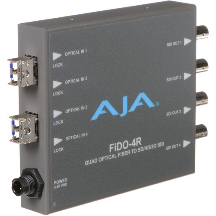FiDO 4R 4-channel Optical Fiber to 3G-SDI with LC Connector