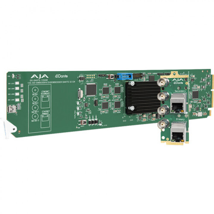 OG-DANTE-12GAM SDI to 3G-SDI and HDMI with Region of Interest scaling. DashBoard support